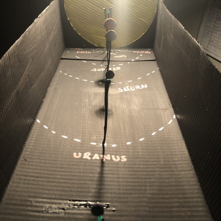 Model Solar System