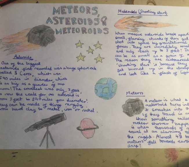 Year 7 Space Project