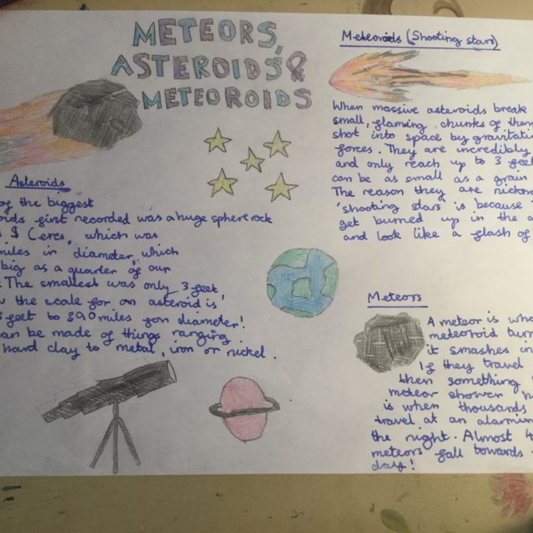 Year 7 Space Project