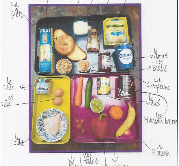 Picture of three trays holding food, annotated in French