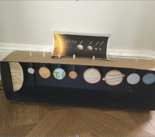 Model Solar System project
