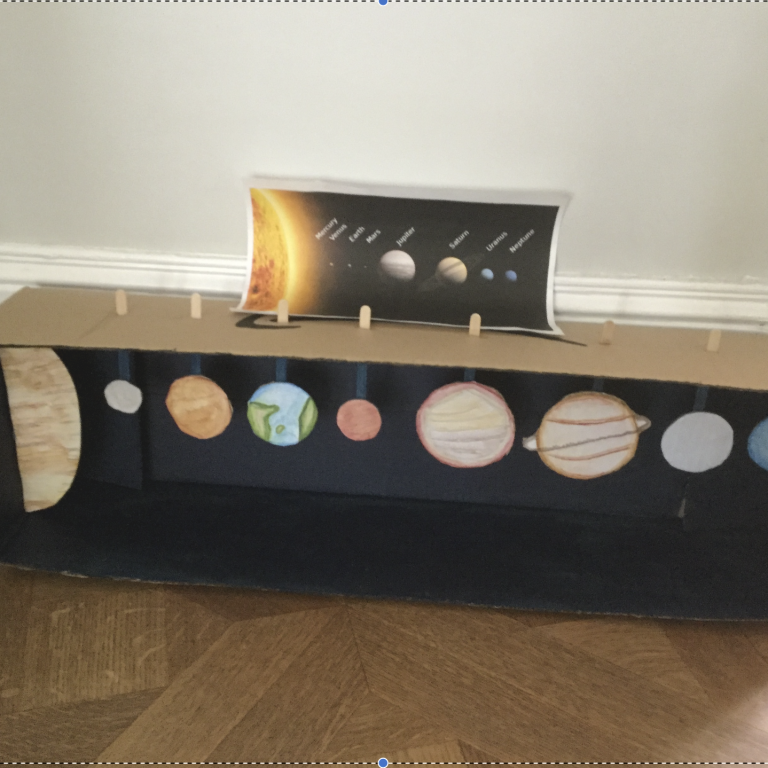 Model Solar System project