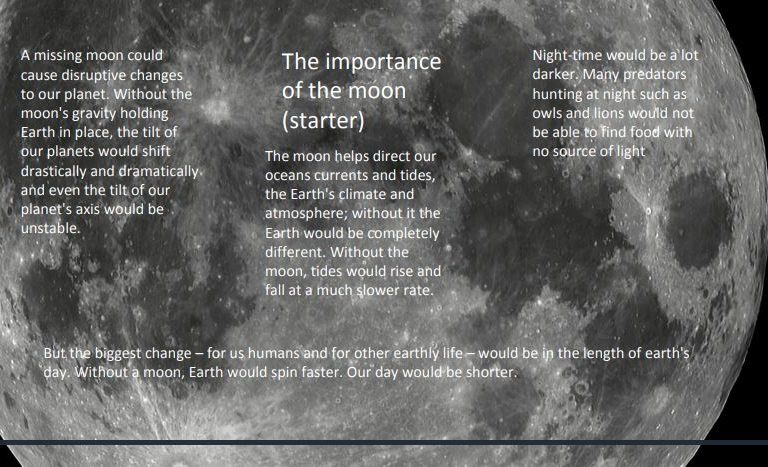 Year 7 Importance Of The Moon project