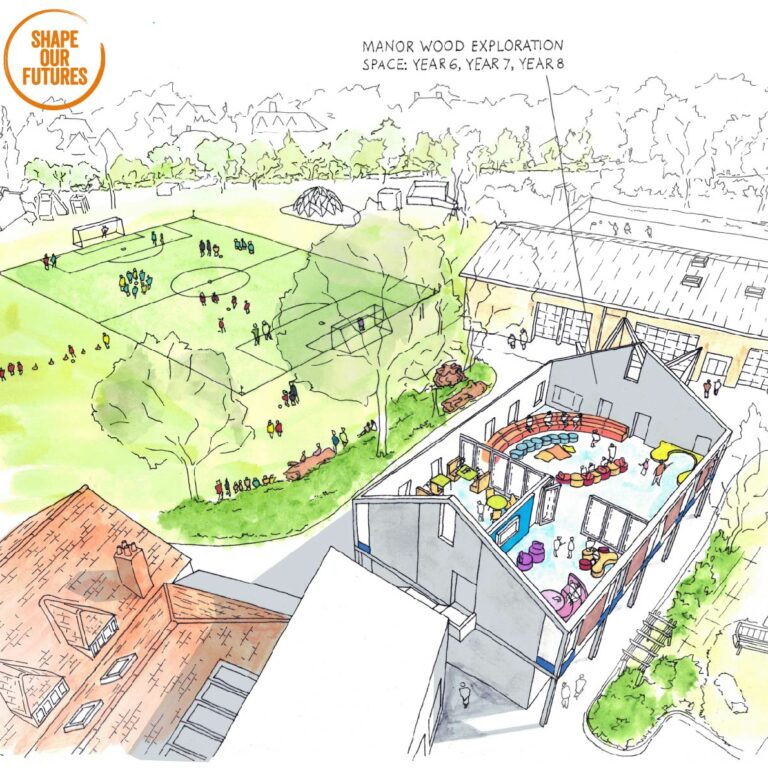 Manor Wood redevelopment plan