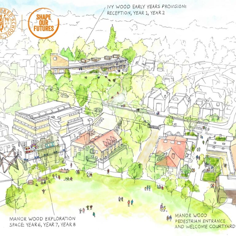 Manor Wood redevelopment plan