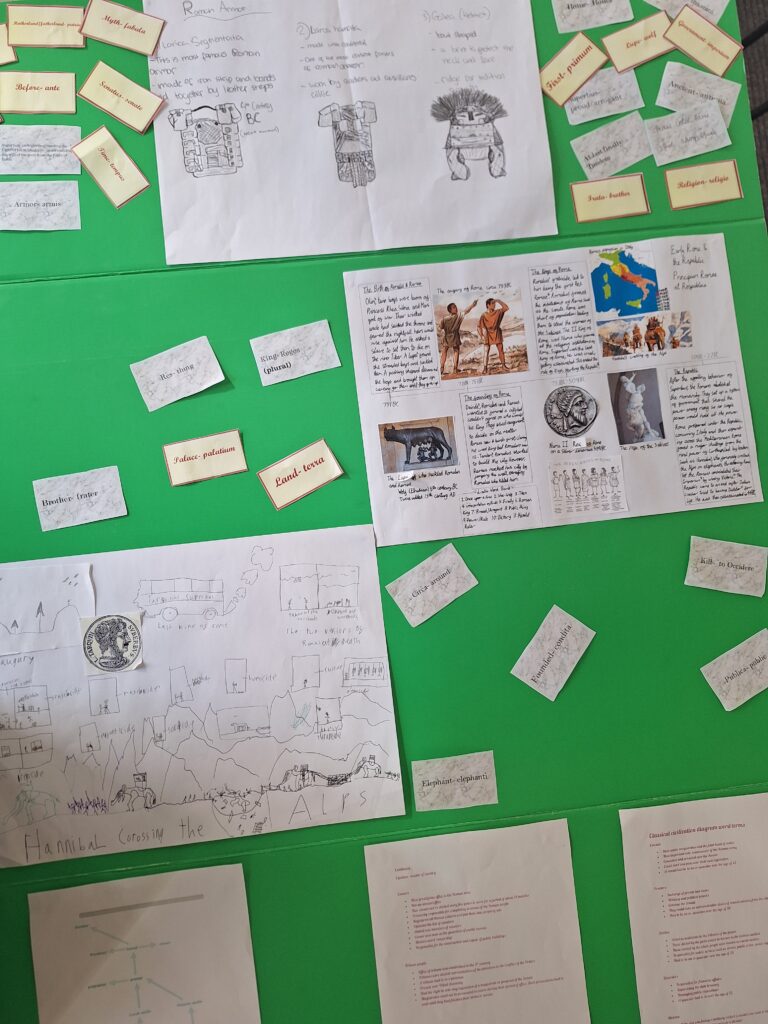 Close-up of a display showing students' work on Ancient Rome. There is a detailed timeline, sketches showing Roman money and Hannibal crossing the Alps, and translations for various Latin words.